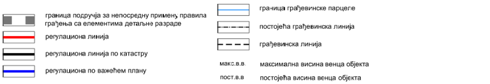 19 a